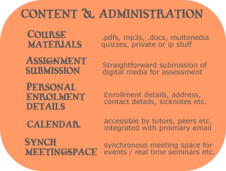 core content and administration