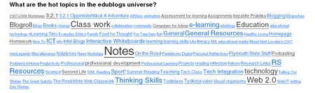 edublogs tag cloud